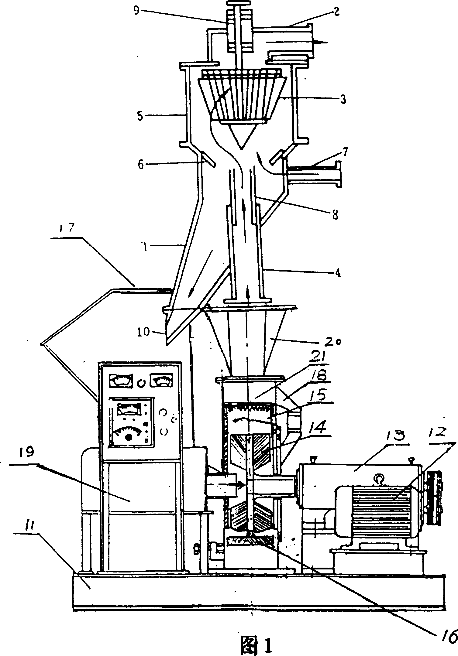 Mechanical turbulence milling tools