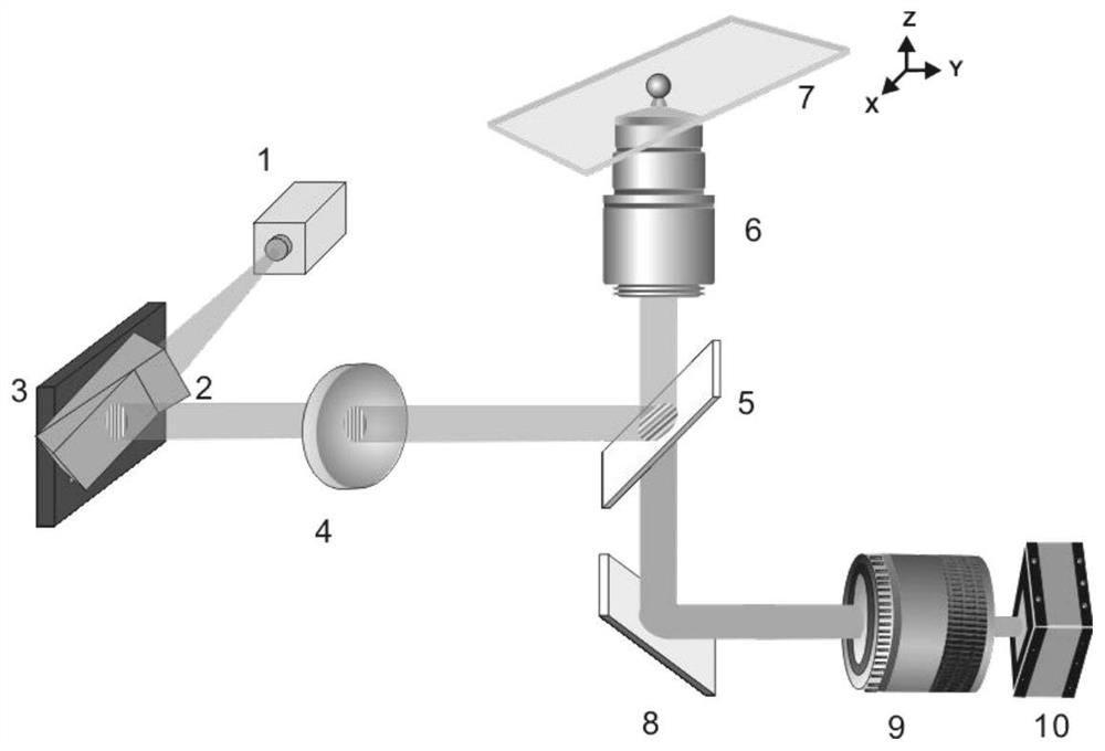 A fast three-dimensional color microscopy imaging method based on structured illumination based on Hilbert transform