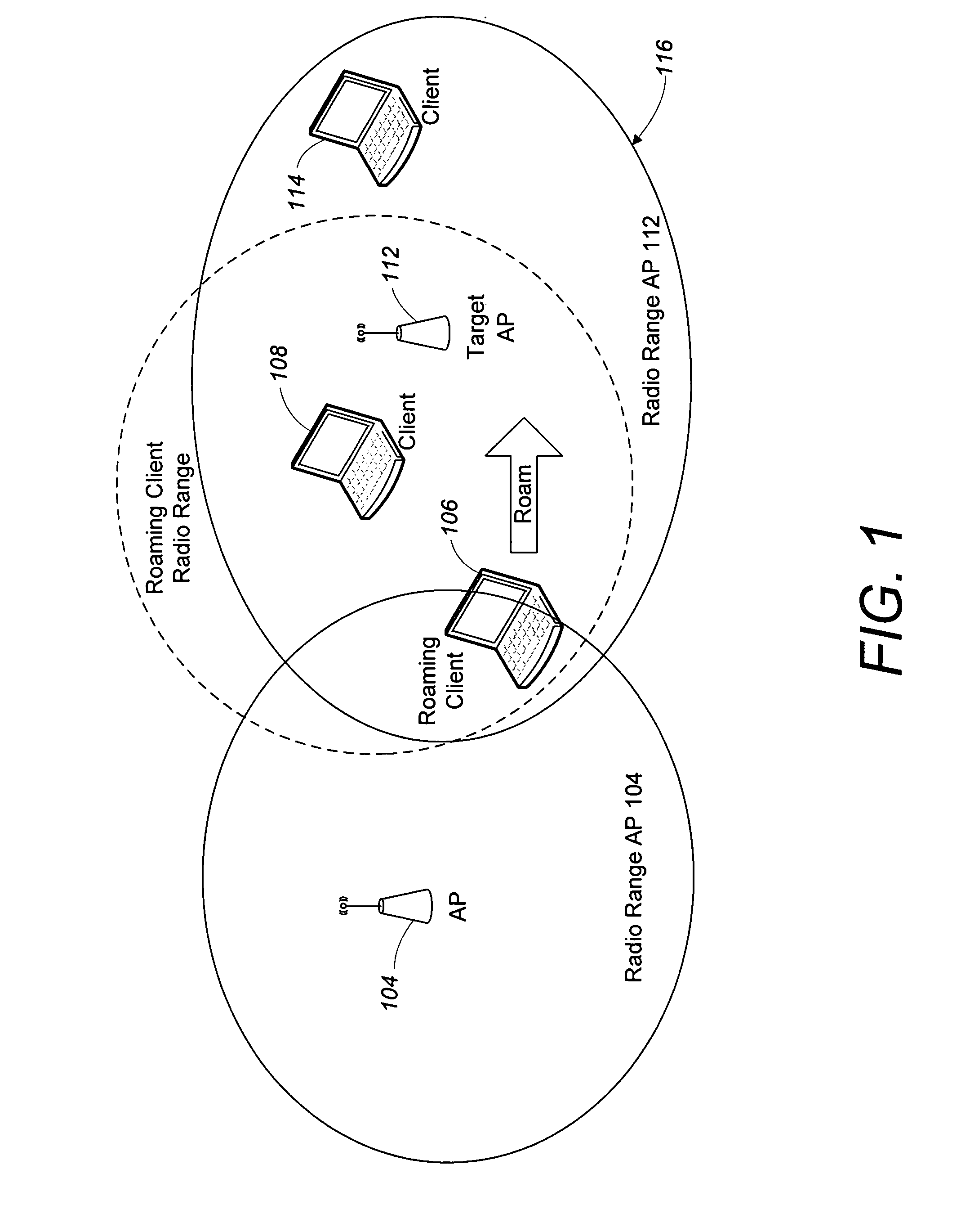 Coordinating a transition of a roaming client between wireless access points using another client in physical proximity