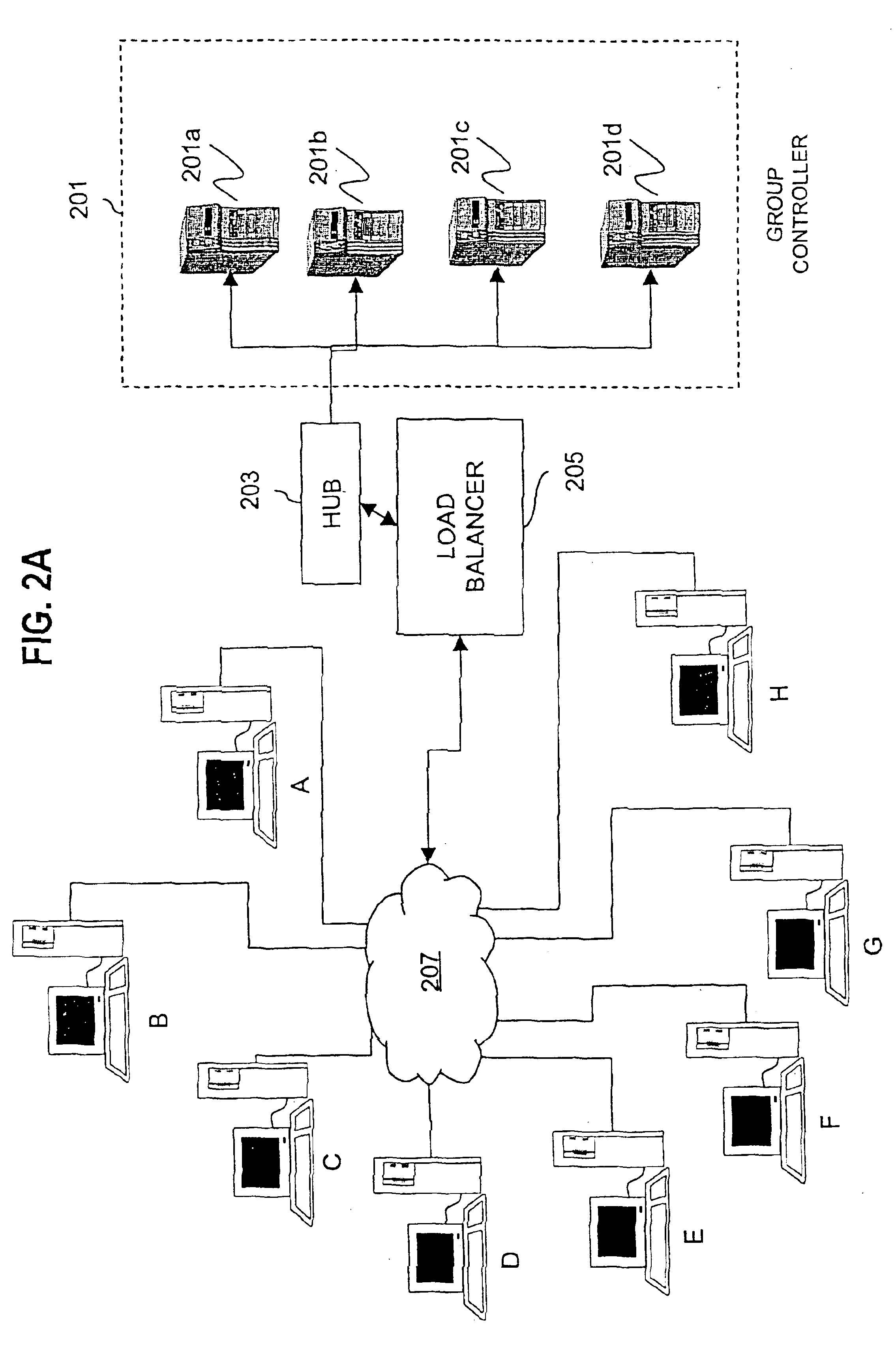 Method and apparatus for distributing and updating group controllers over a wide area network using a tree structure