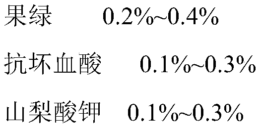 Plant deodorant for garbage collection station odor treatment, and preparation method and application thereof