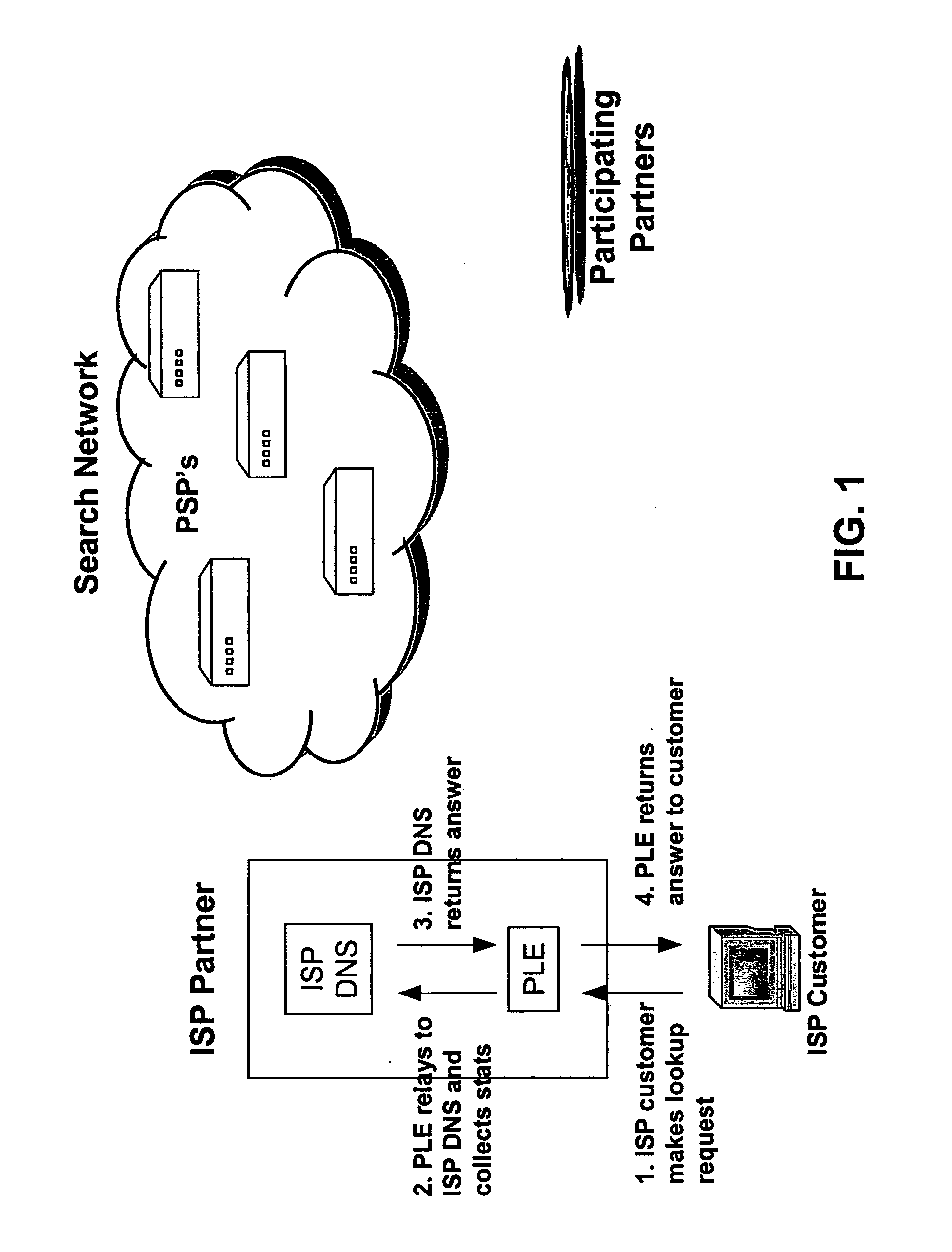 Systems and methods for direction of communication traffic