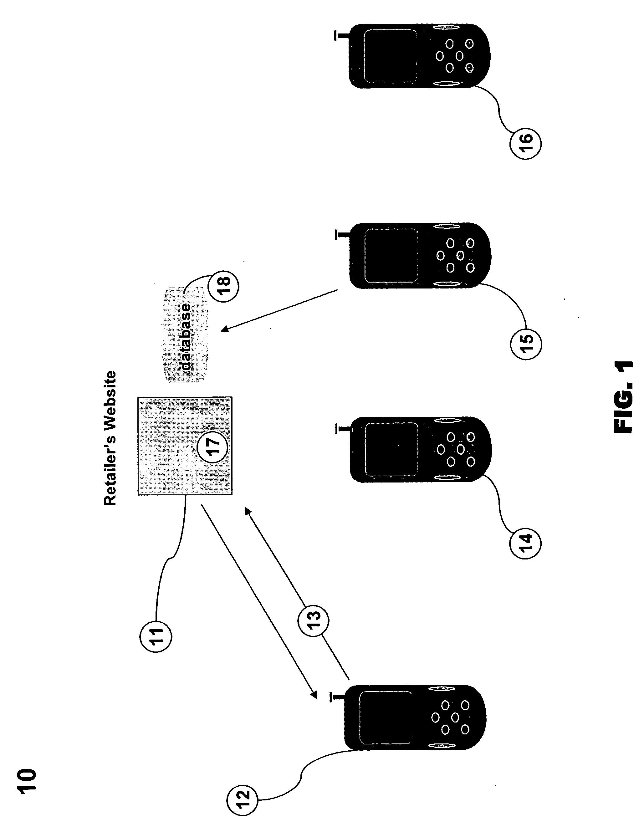 Wirelessly deliverable and redeemable secure couponing system and method
