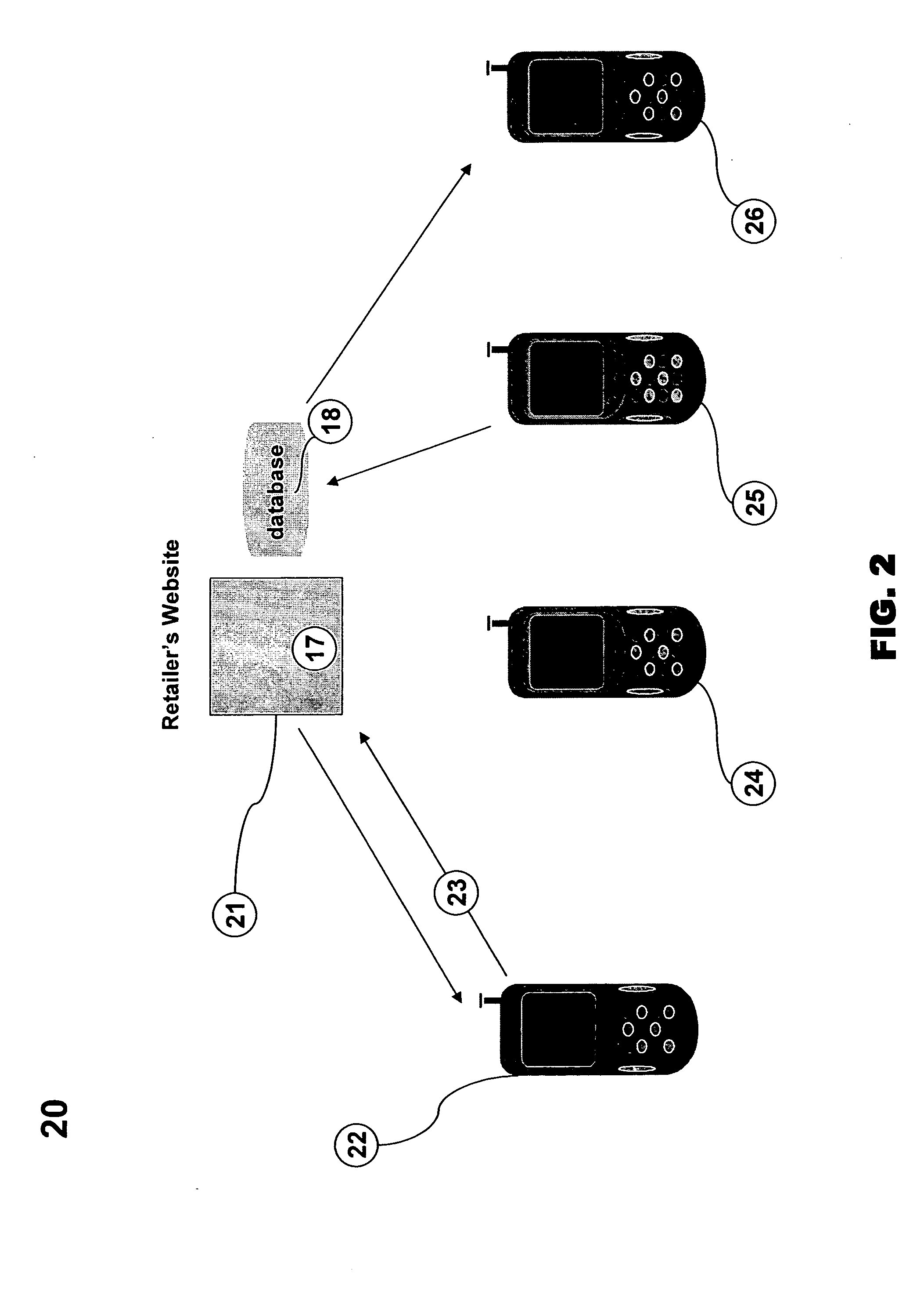 Wirelessly deliverable and redeemable secure couponing system and method