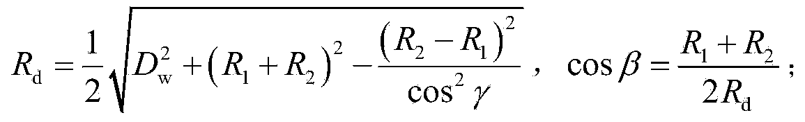 Conical surface grinding method