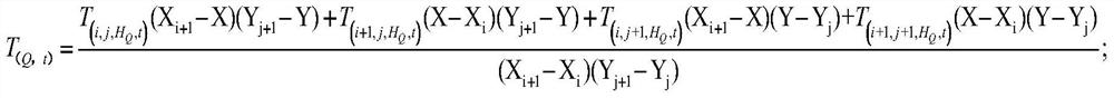 A method and system for stratified and refined prediction of adjacent grid temperature