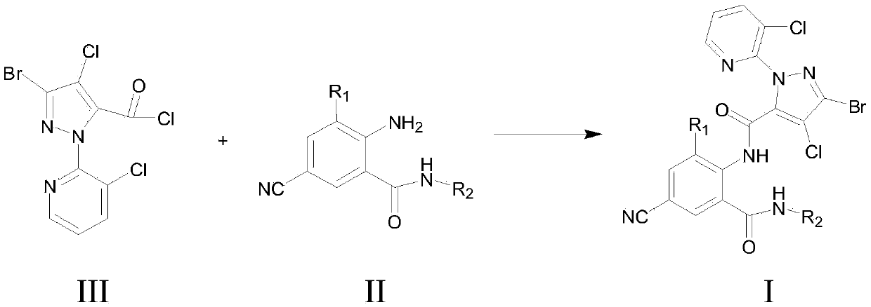 Cyan dihalogenation pyrazol amide series compound and preparation method and application thereof