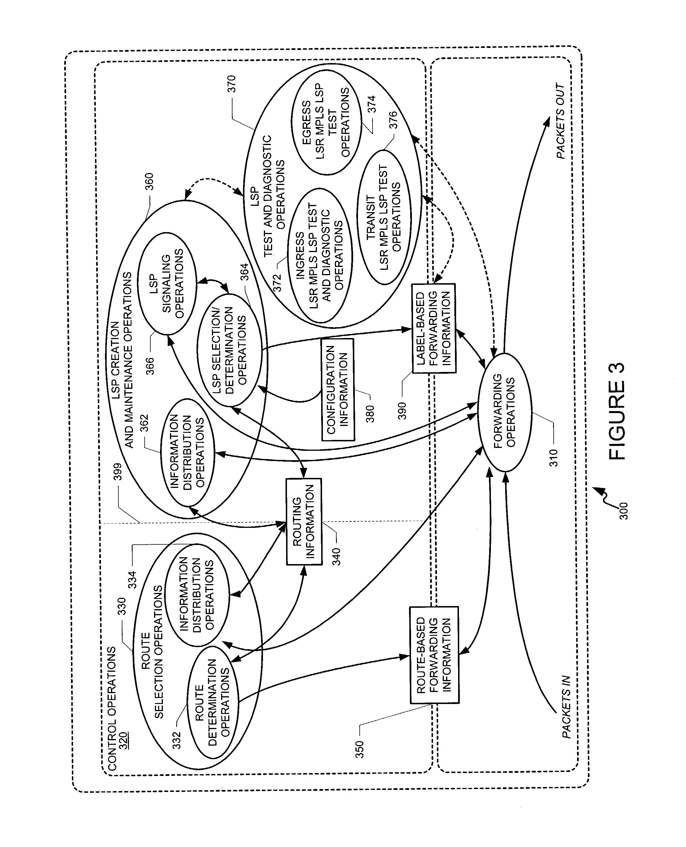 Detecting data plane liveliness of a label-switched path