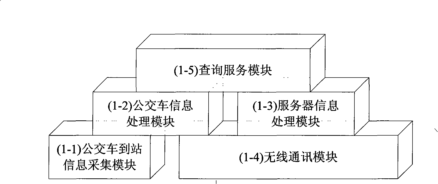 System for estimating and inquiring bus real time status