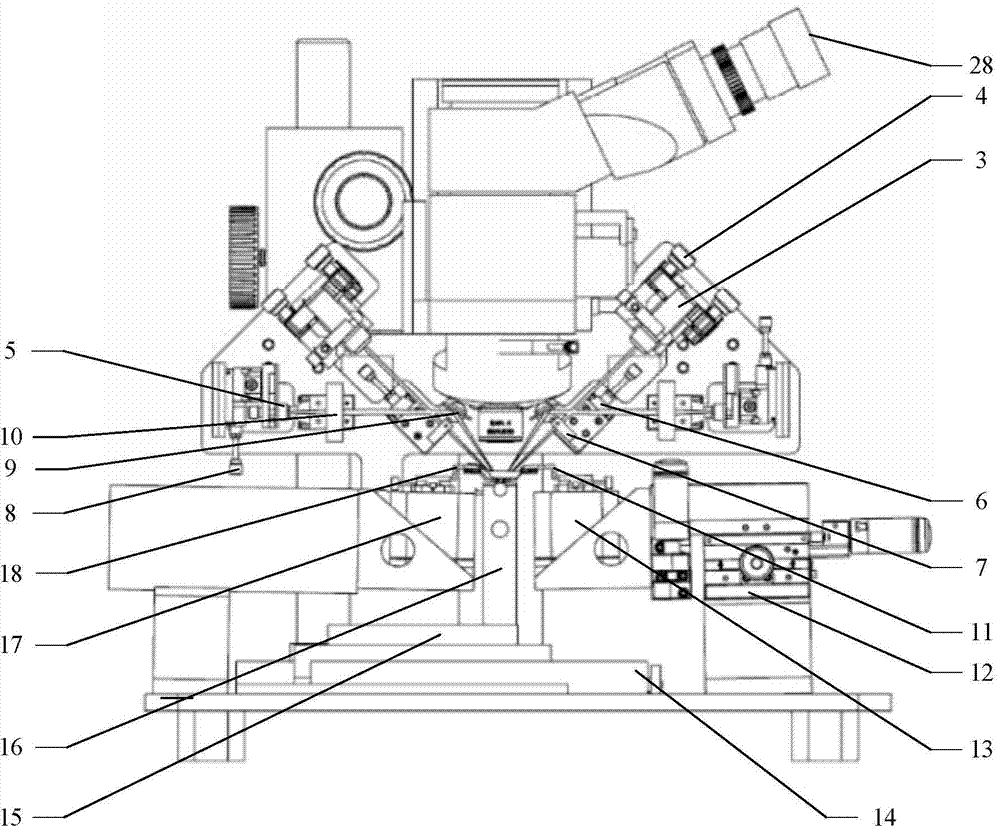 Probe servo angle control method and control mode, imaging system based on control module and imaging method of system