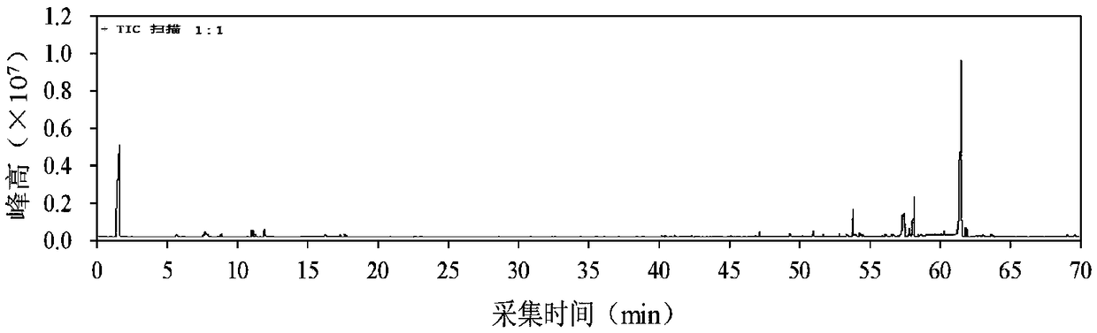 Composite flavor enhancer and preparation method and application thereof