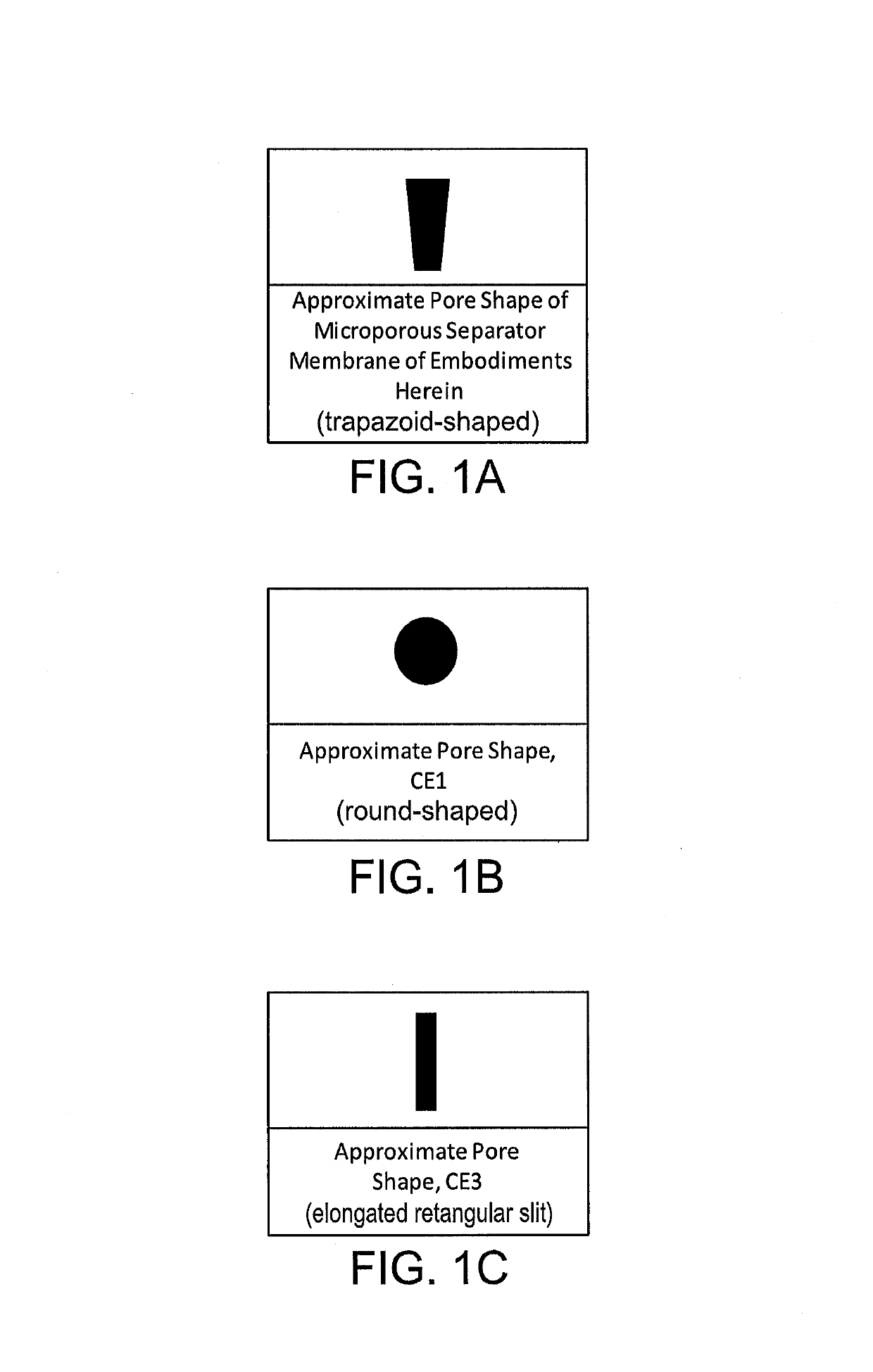 Low electrical resistance microporous battery separator membranes, separators, cells, batteries, and related methods