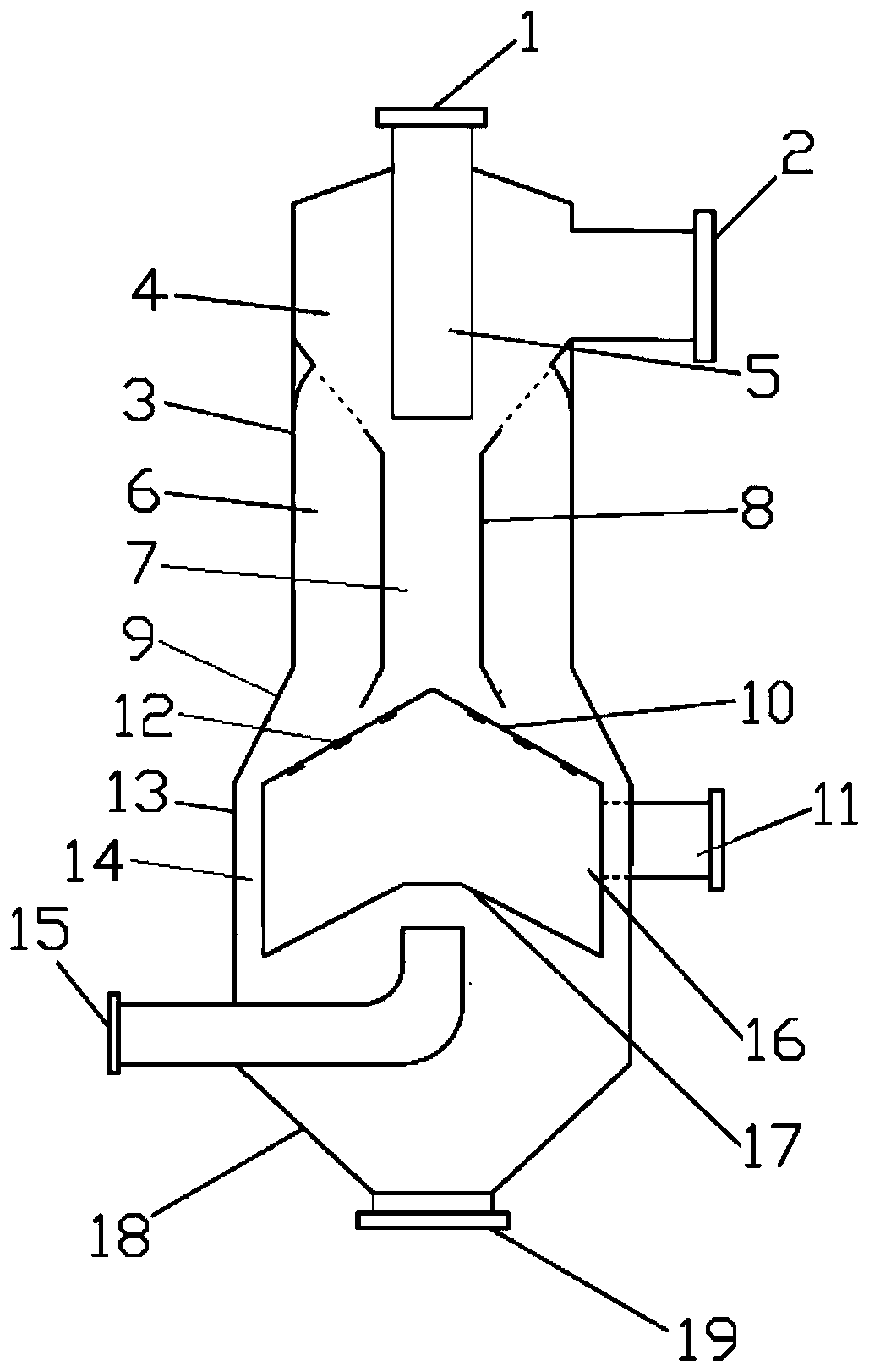 Elutriator