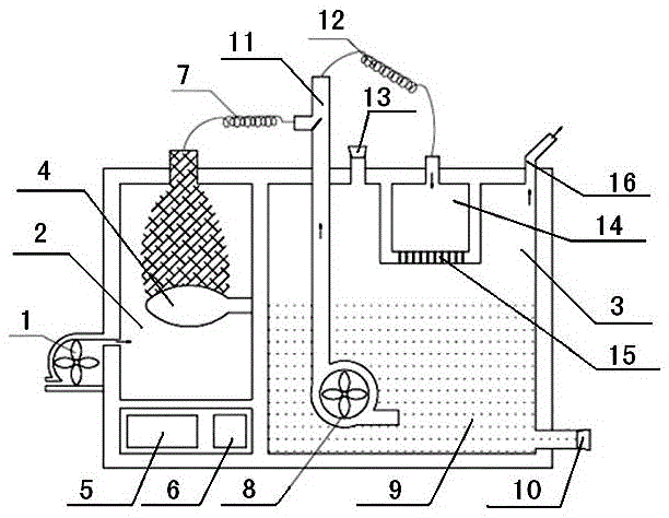 Ultrasonic aerosol liquid air purification method and device