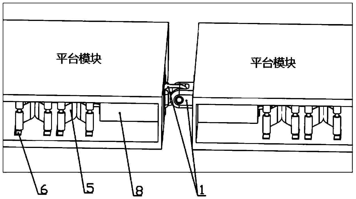 Flexible connector arranged between ultra-large offshore floating platform modules and butt joint method