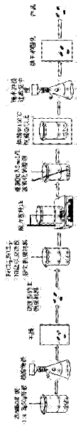 Magnetic microorganism carrier prepared from biomass waste and application thereof