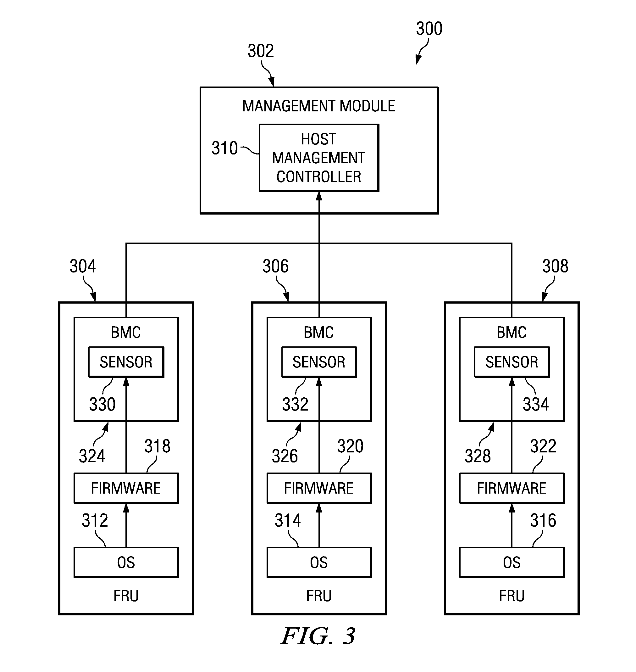 Mechanism to report operating system events on an intelligent platform management interface compliant server