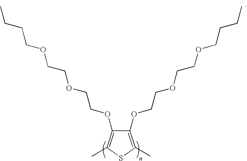 Charge injection and transport layers