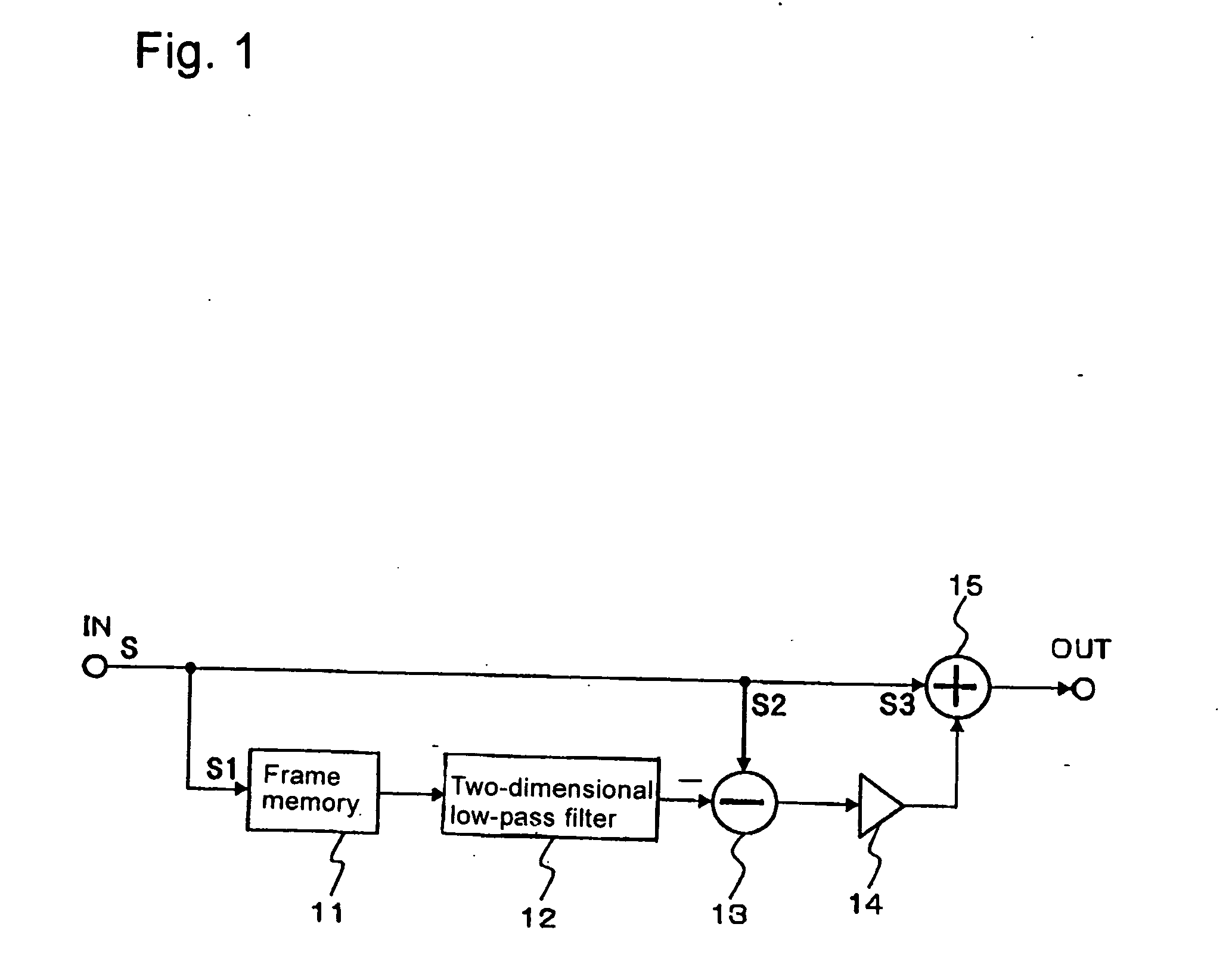 Method and apparatus for improving image quality