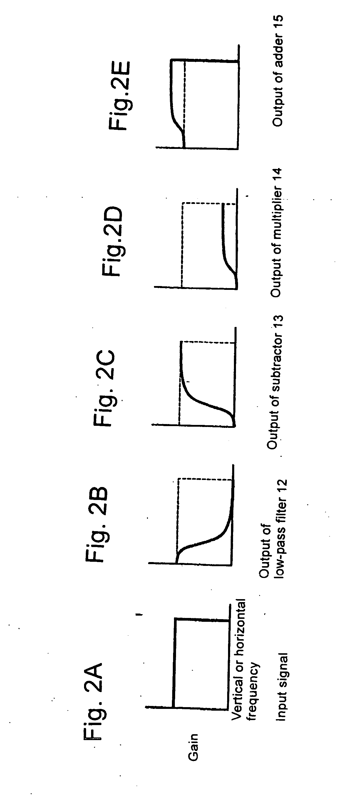 Method and apparatus for improving image quality