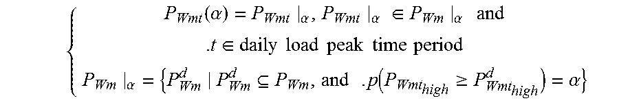 Method for modeling medium and long term wind power output model of medium and long term optimal operationof power system