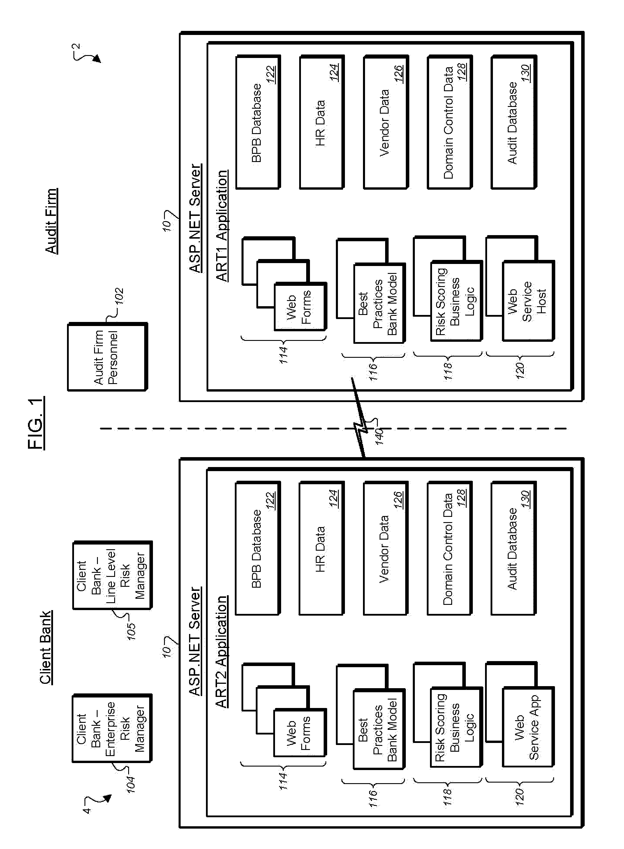 Financial audit risk tracking systems and methods