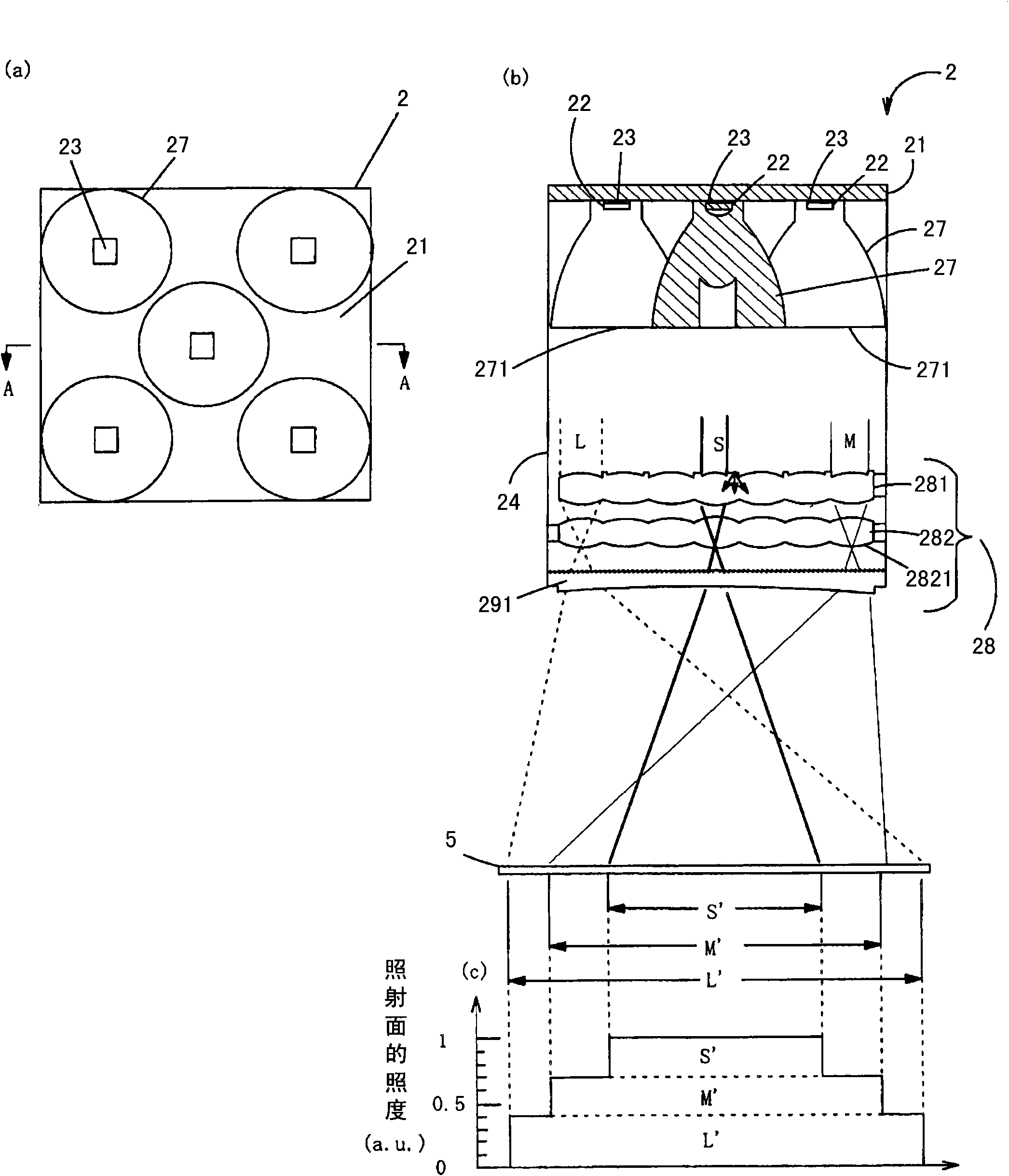 Light irradiation device