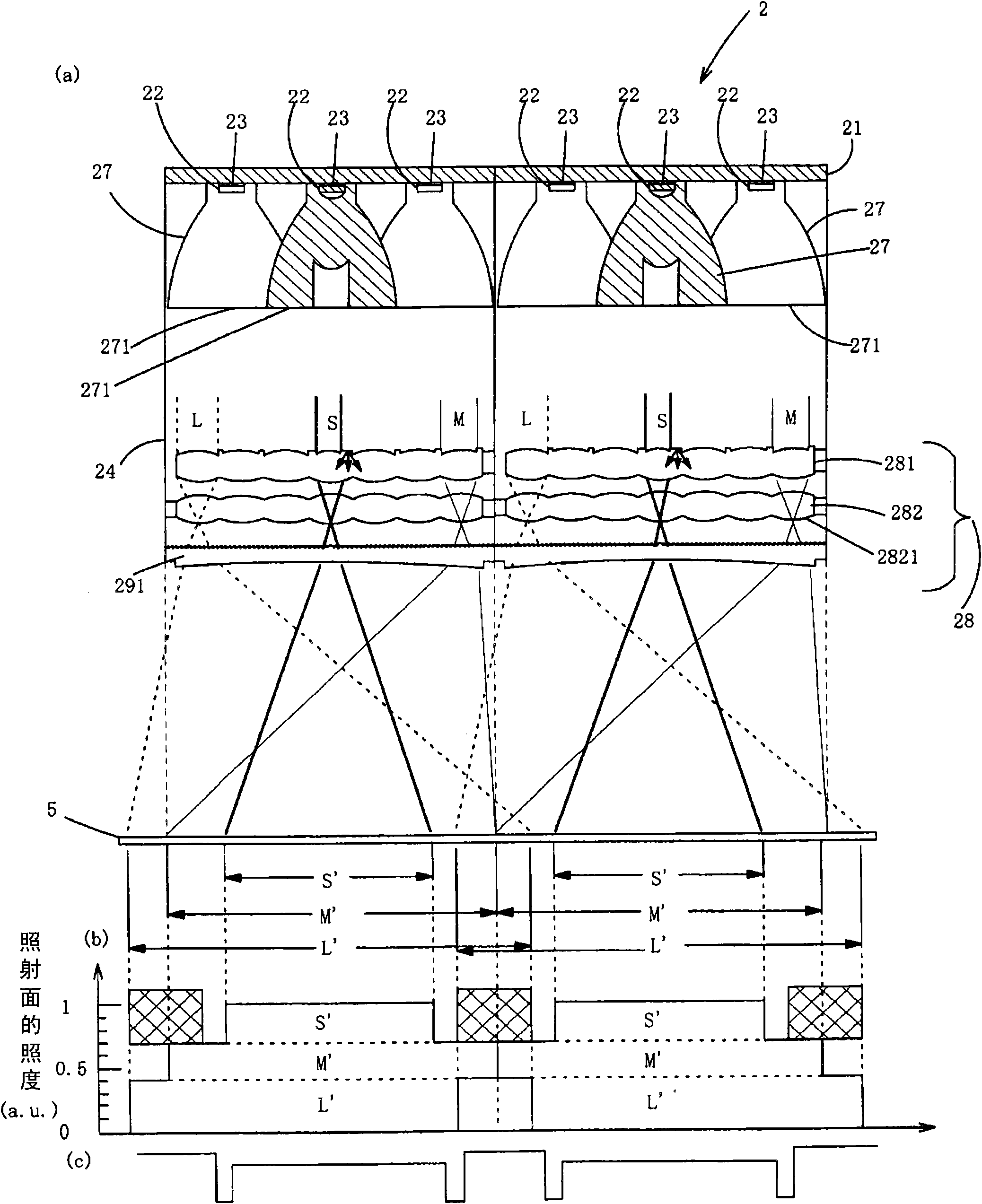 Light irradiation device