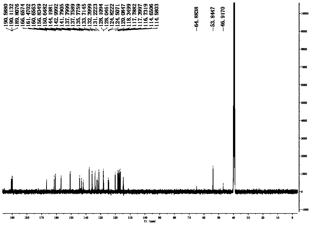 CARM1 small-molecule inhibitor and application thereof