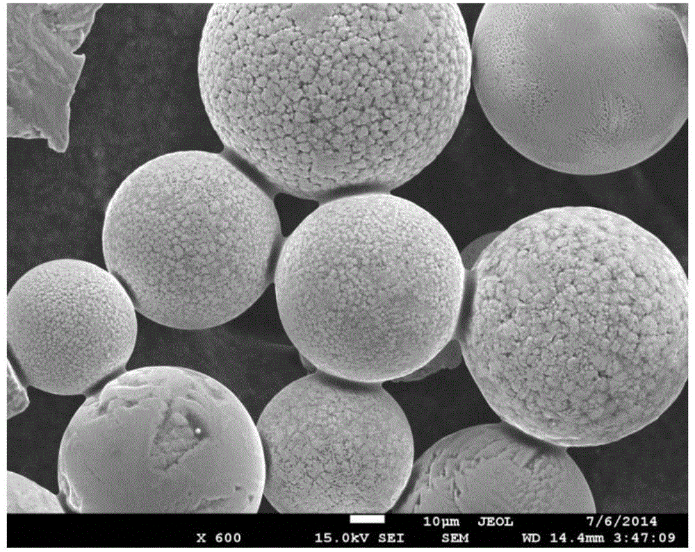 Preparation method for titanium-aluminum alloy superfine powder