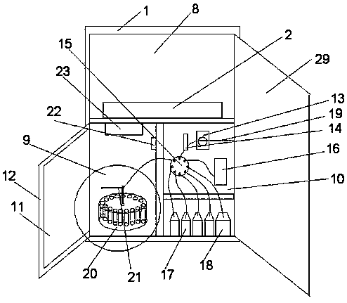 Integrated control system and control method for sewage