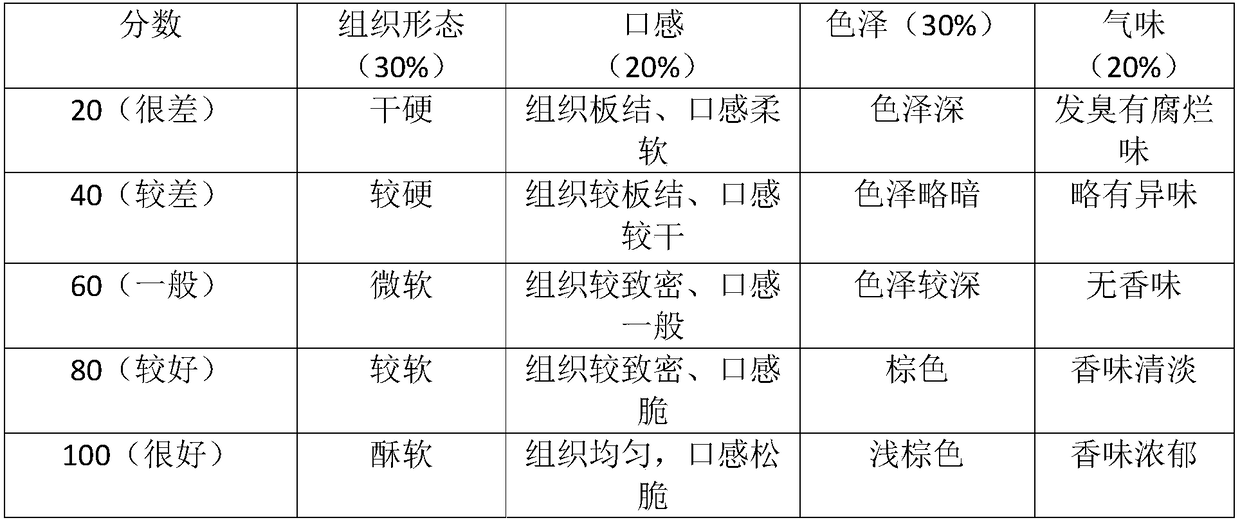 Ficuscarica restructured Koukoucui and making method thereof