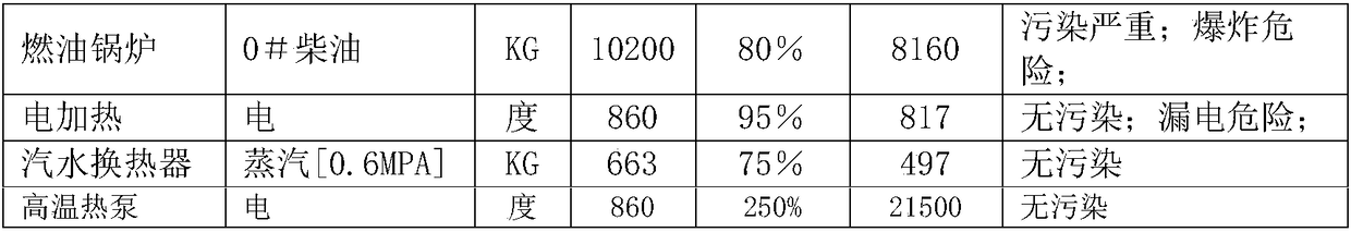 Ficuscarica restructured Koukoucui and making method thereof