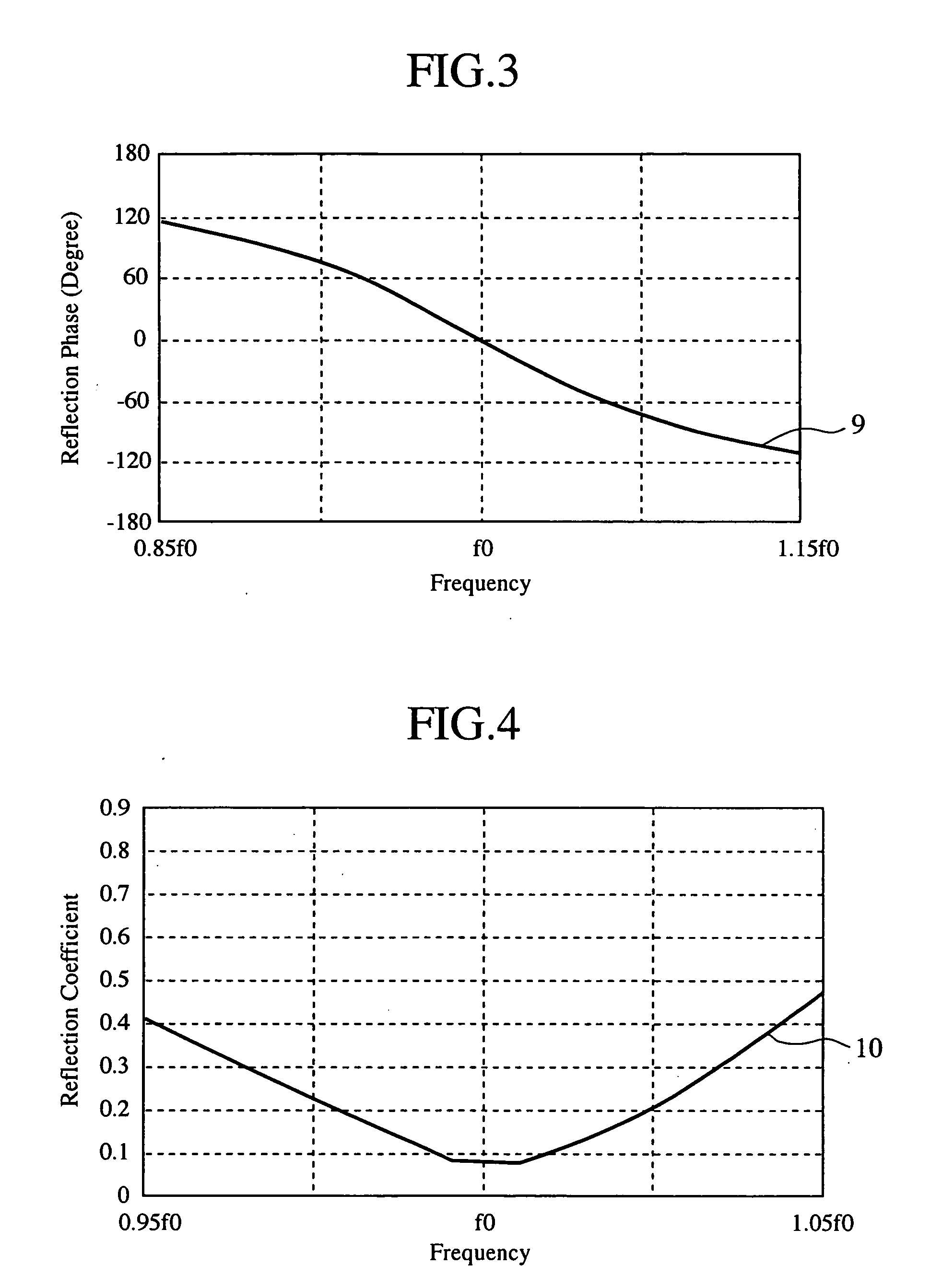 Transition circuit