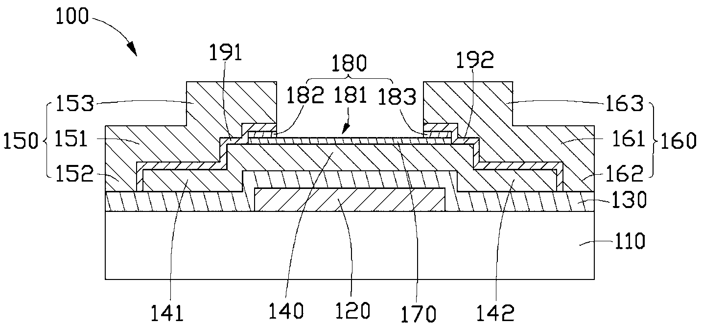 Thin film transistor