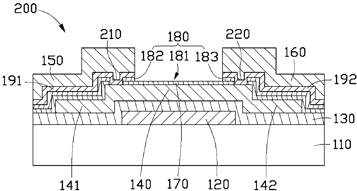 Thin film transistor