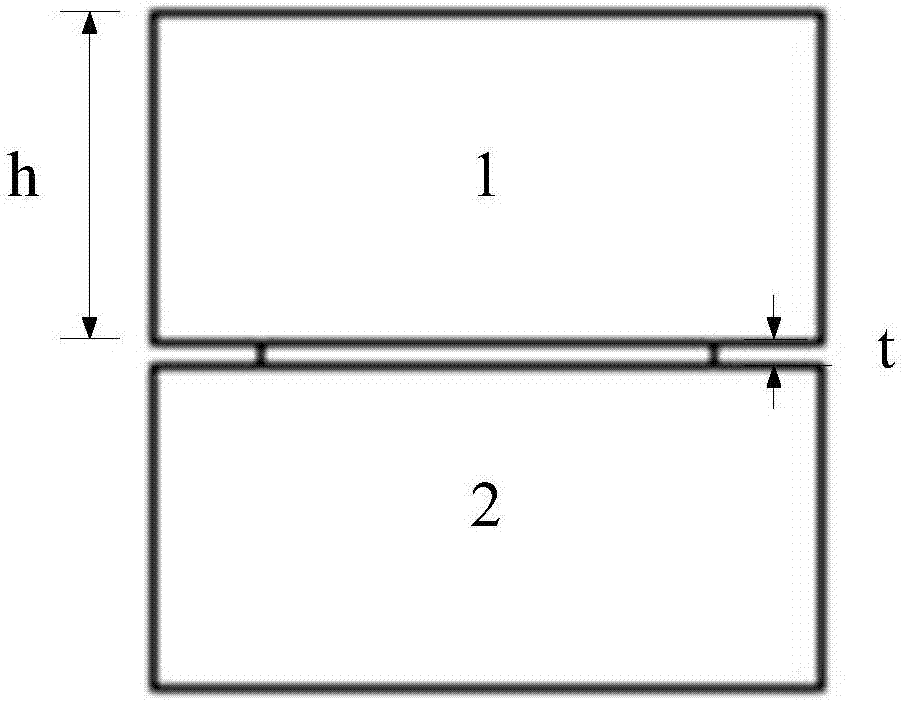 Bi-waveband high-wave-transmittance metasurface