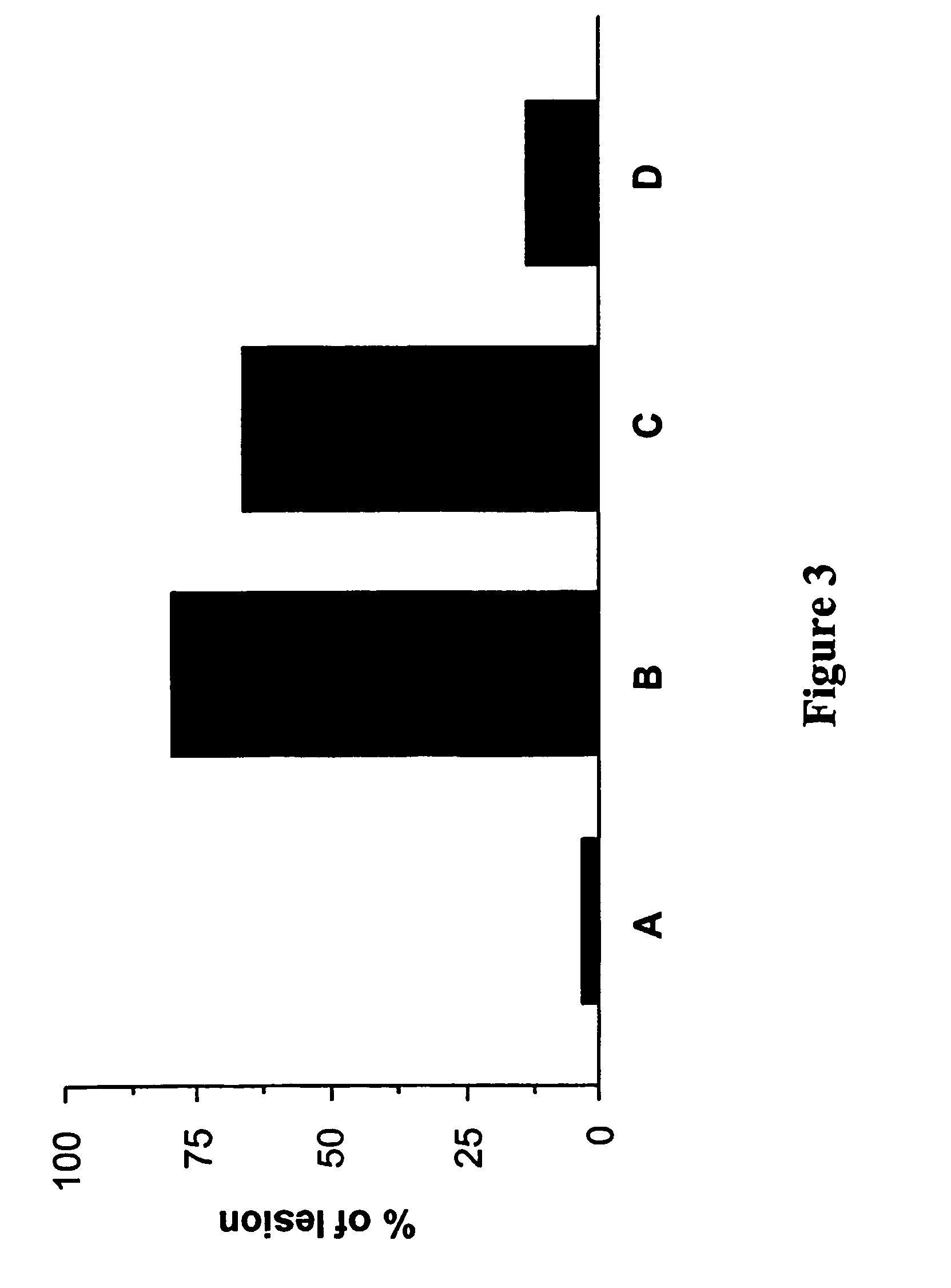 Benzazole derivatives for the treatment of scleroderma