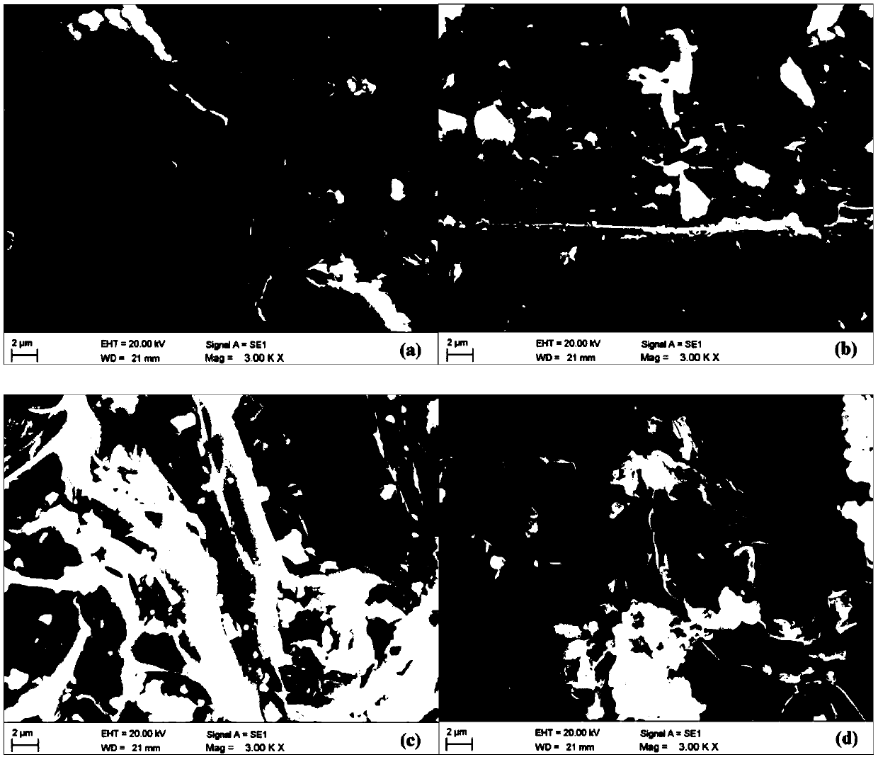 Calcium and magnesium additive for improving coal slagging performance and application