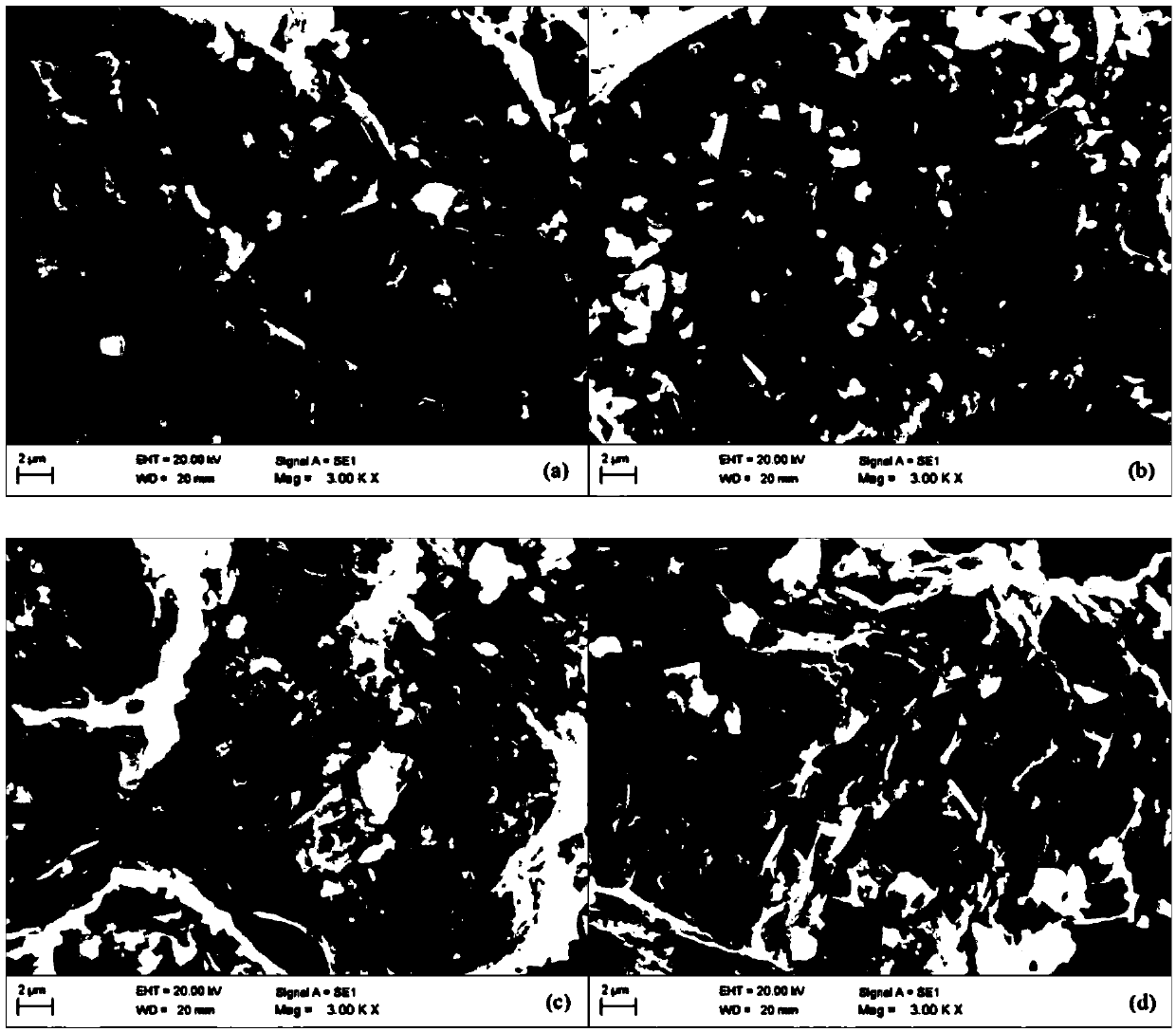 Calcium and magnesium additive for improving coal slagging performance and application