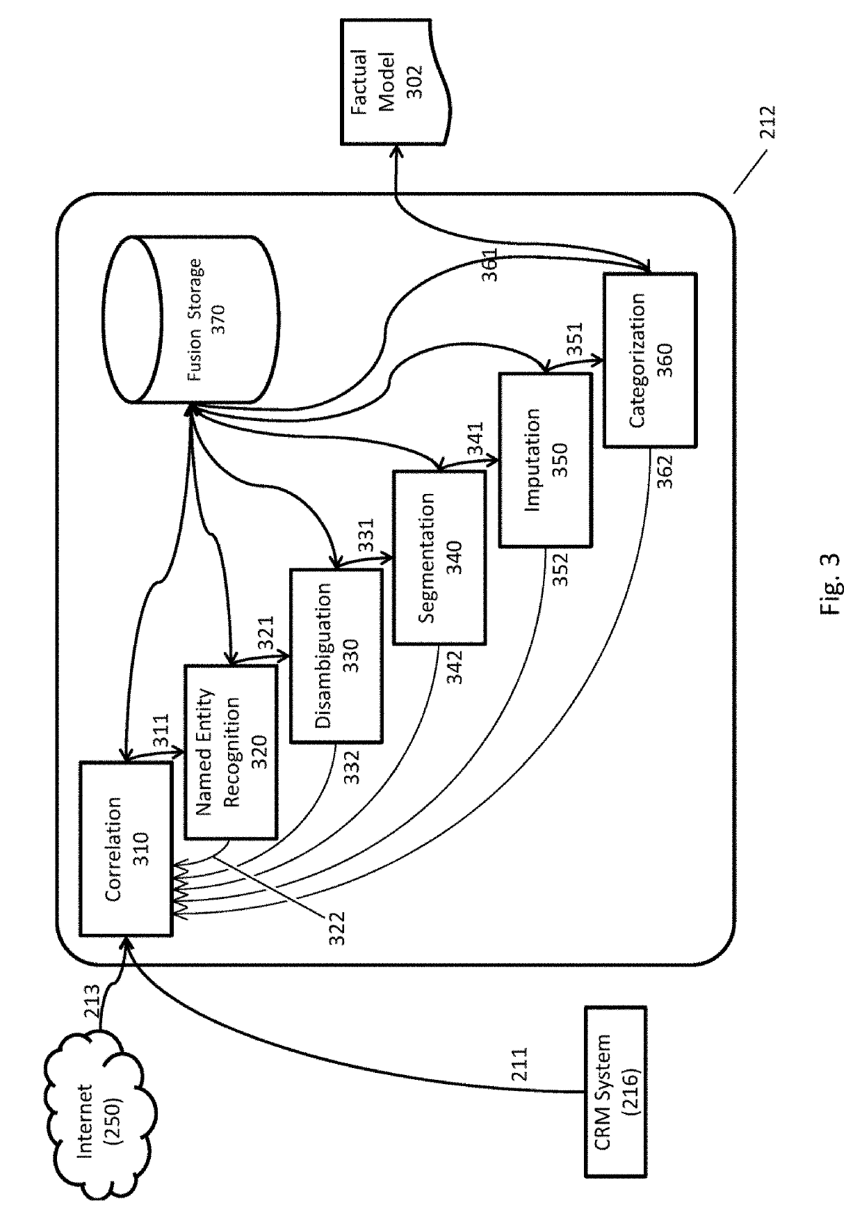 Natural language generation using pinned text and multiple discriminators