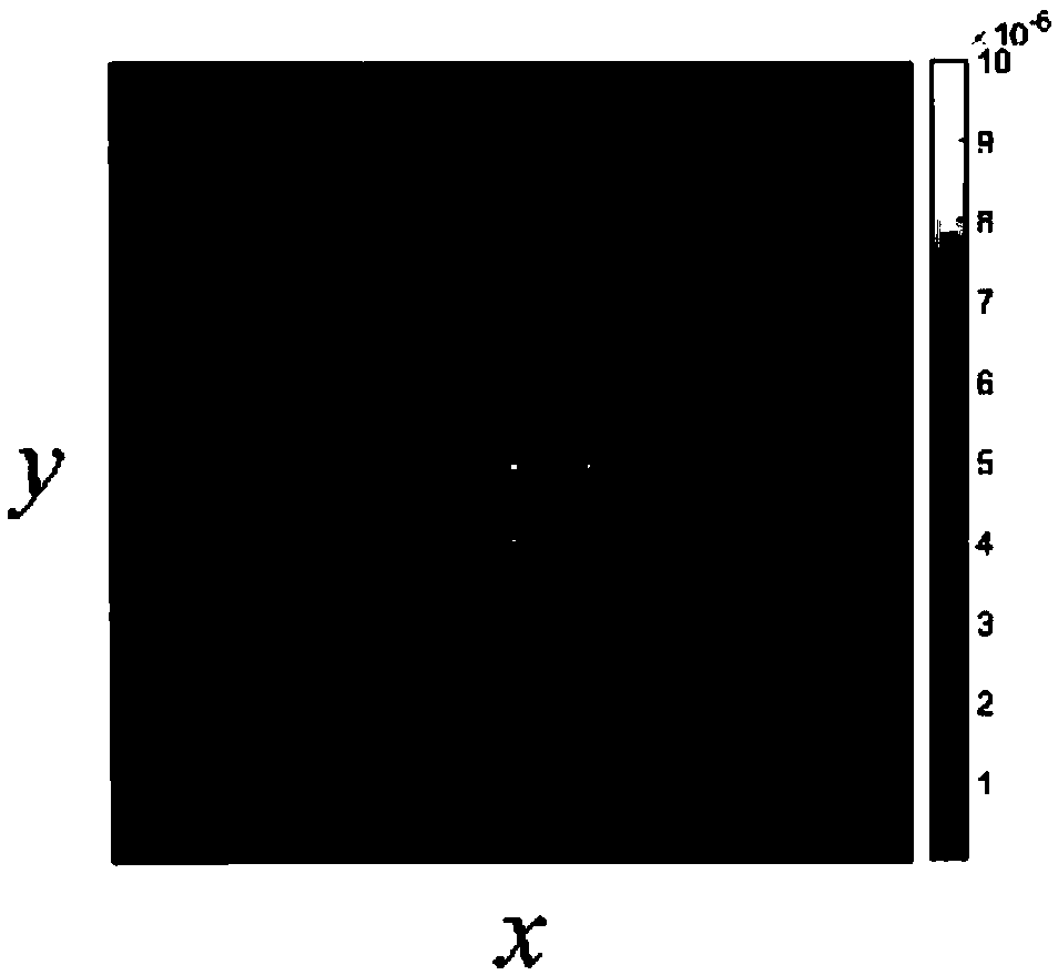 High-order diffraction suppression raster of quasi-random structure