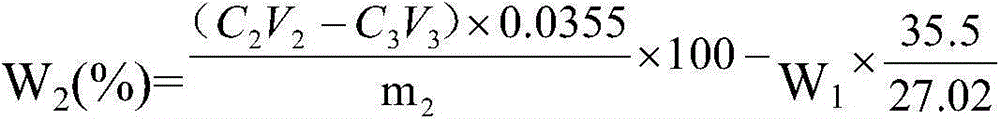 A kind of assay method of hydrocyanic acid and chloride ion content in sample