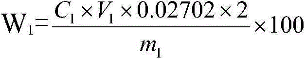 A kind of assay method of hydrocyanic acid and chloride ion content in sample