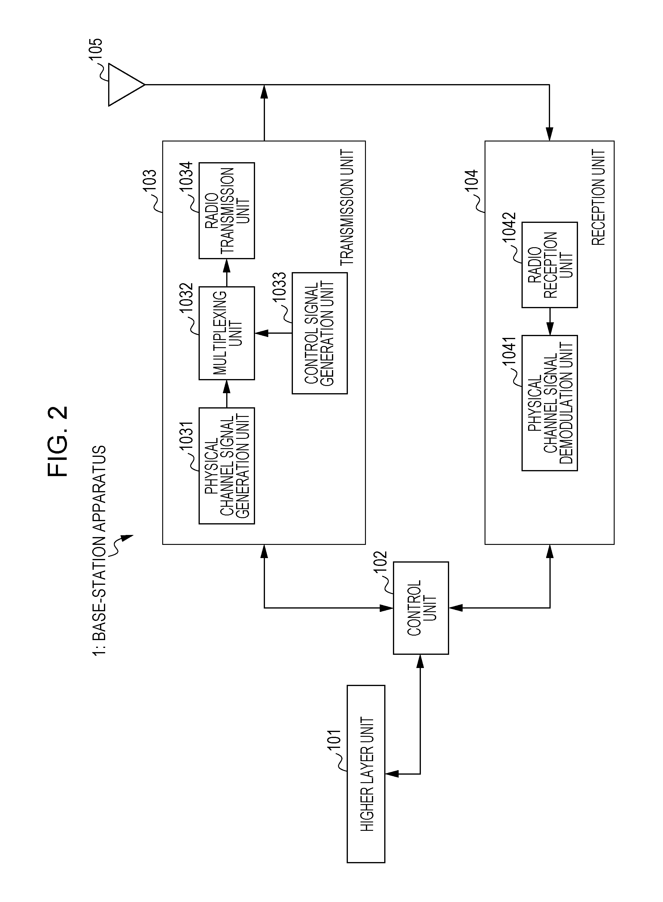 Base-station apparatus, terminal apparatus, and communication method