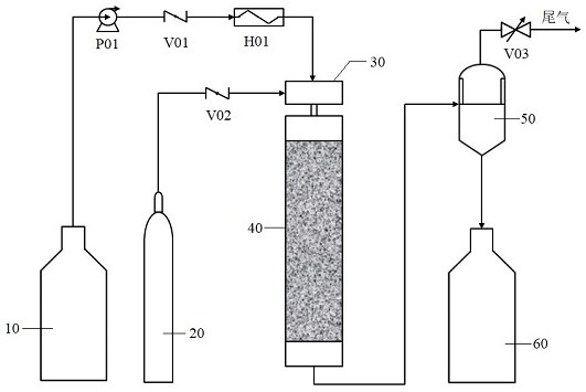 Continuous hydrogenation method of 2-nitropyridine derivative and application thereof