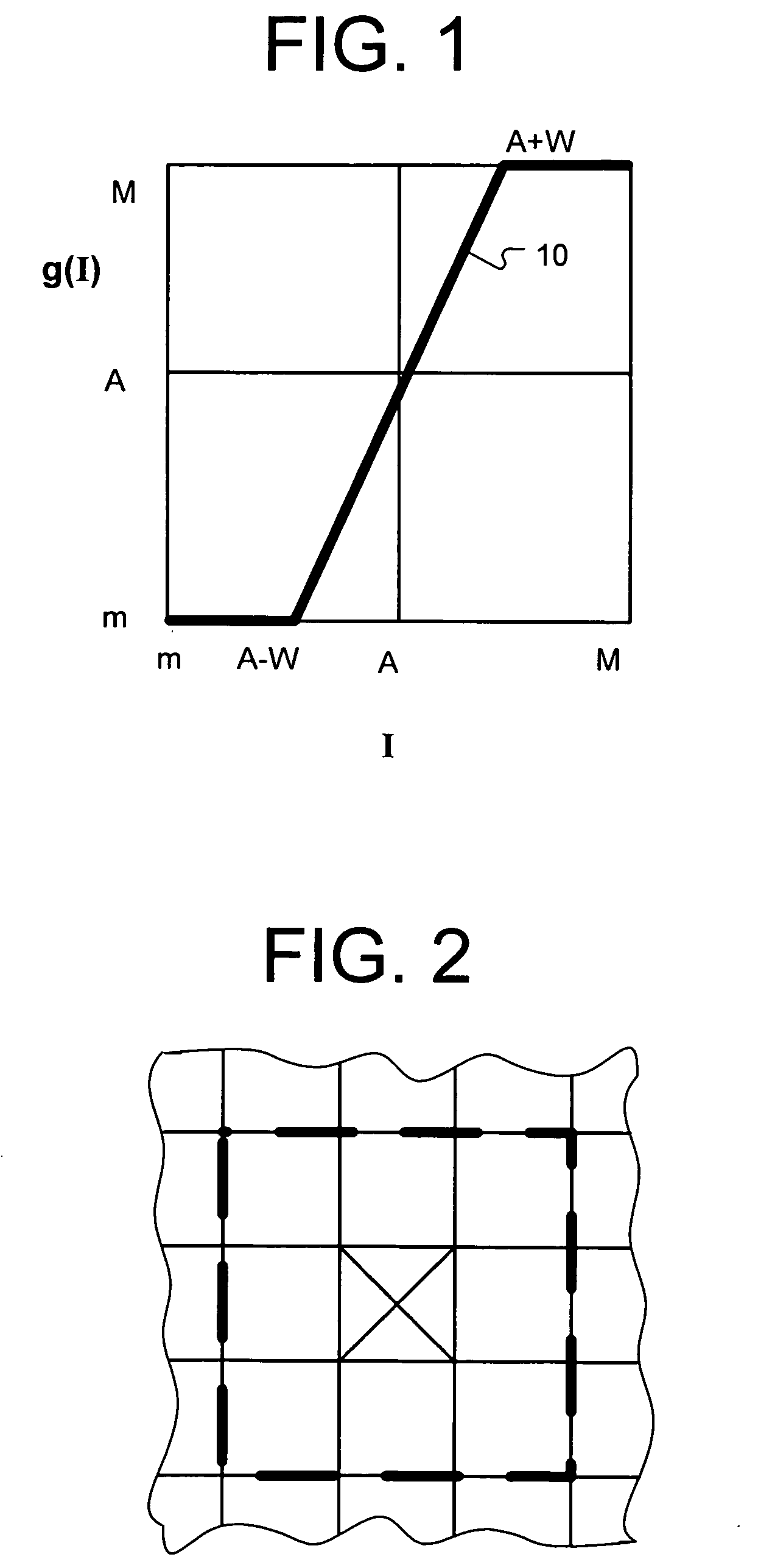 Image sharpening by variable contrast stretching