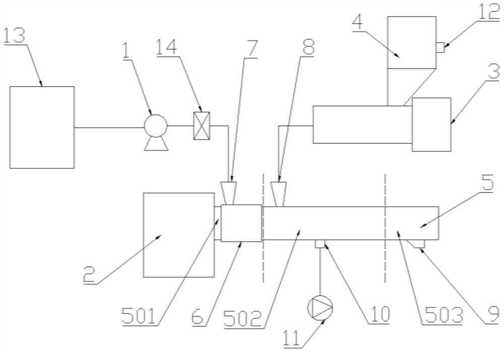 Preparation method and preparation system of ultra-high molecular weight polyethylene fiber spinning solution