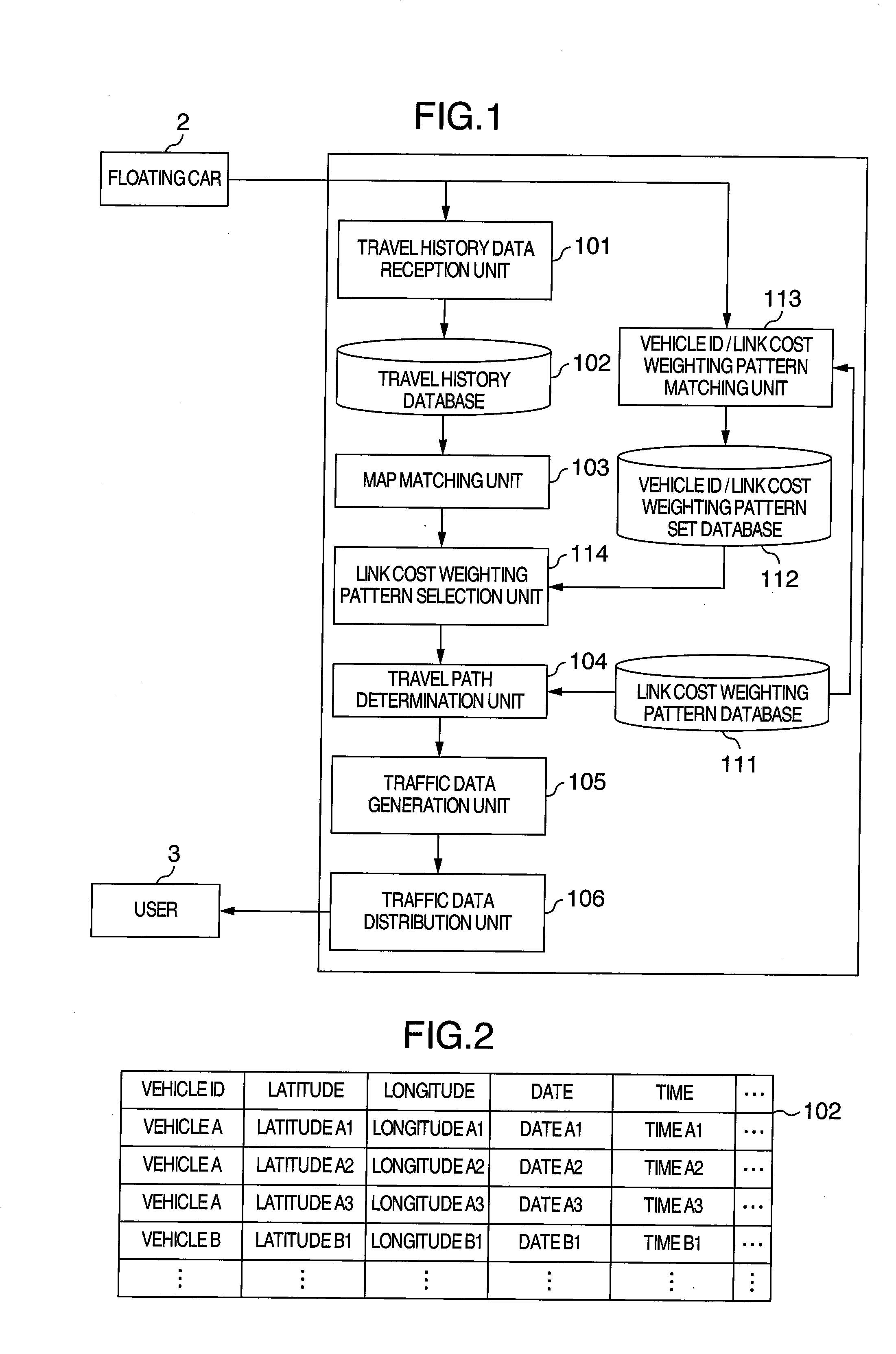 Traffic Information System