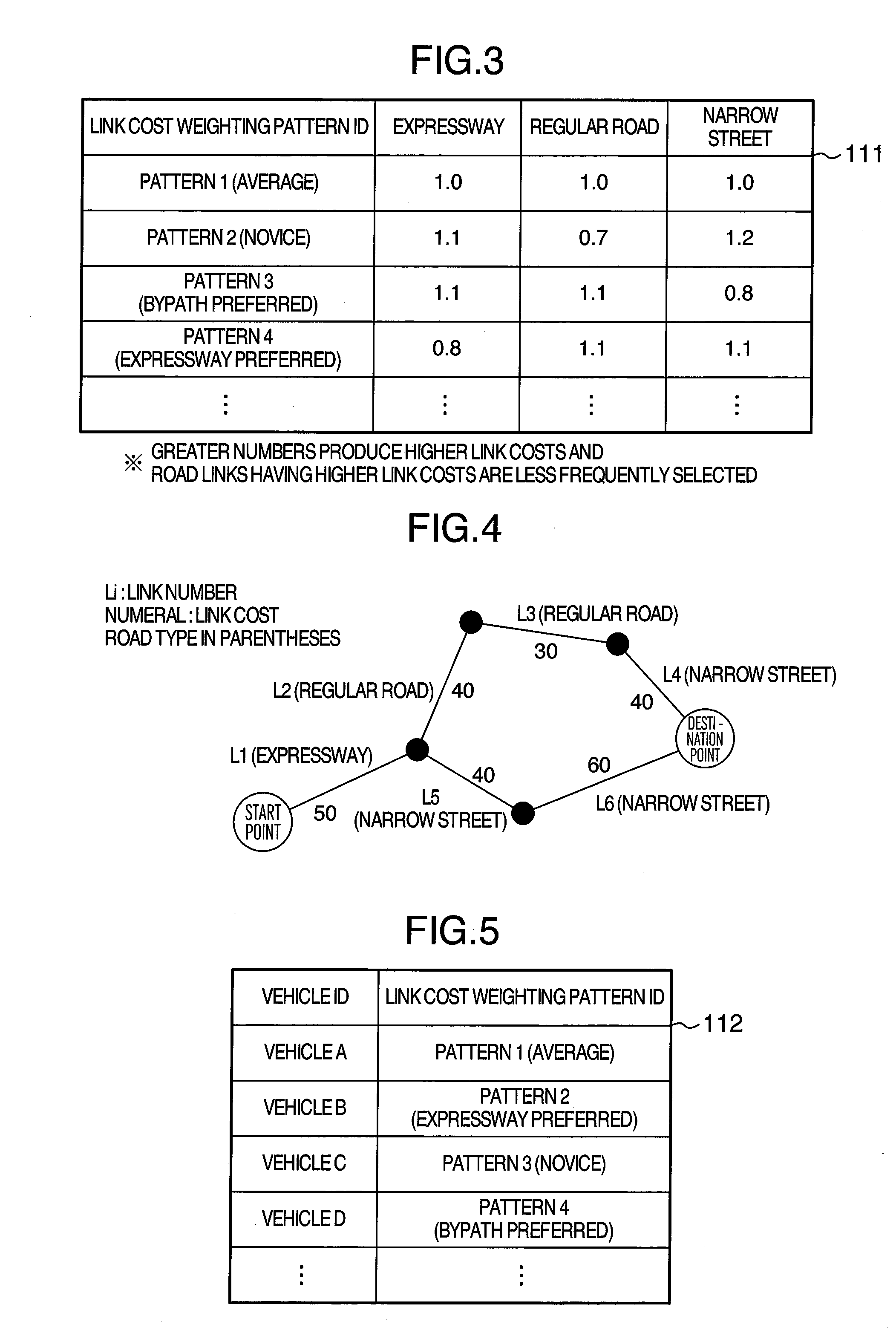 Traffic Information System